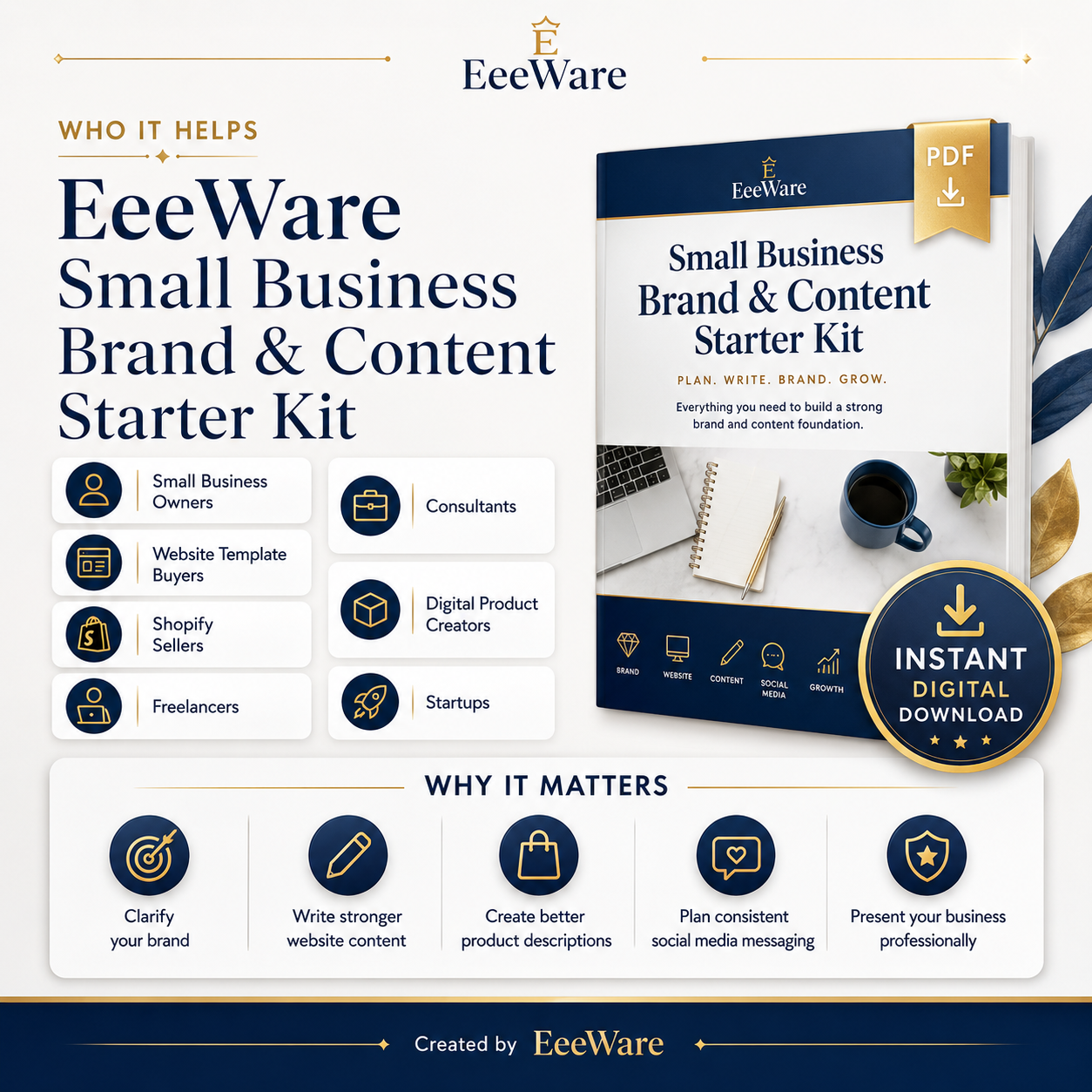 EeeWare Small Business Brand & Content Starter Kit