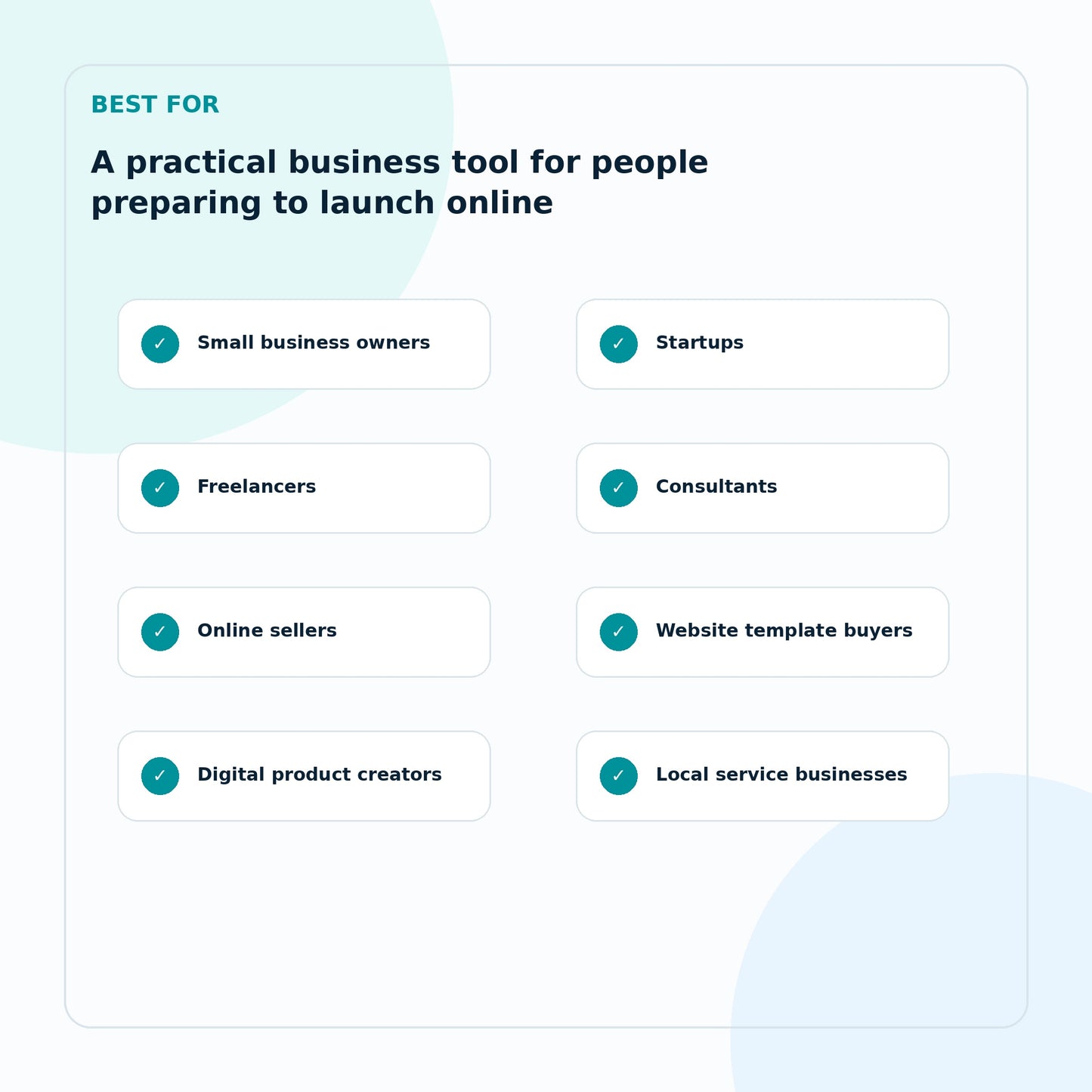 EeeWare Small Business Website Launch Kit