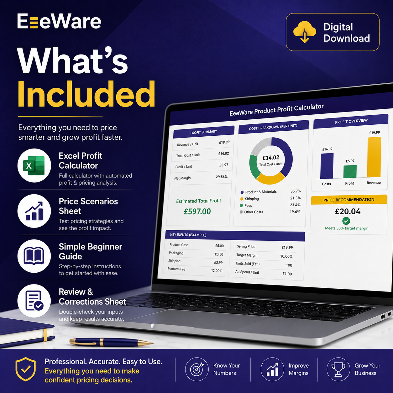 EeeWare Product Profit Calculator