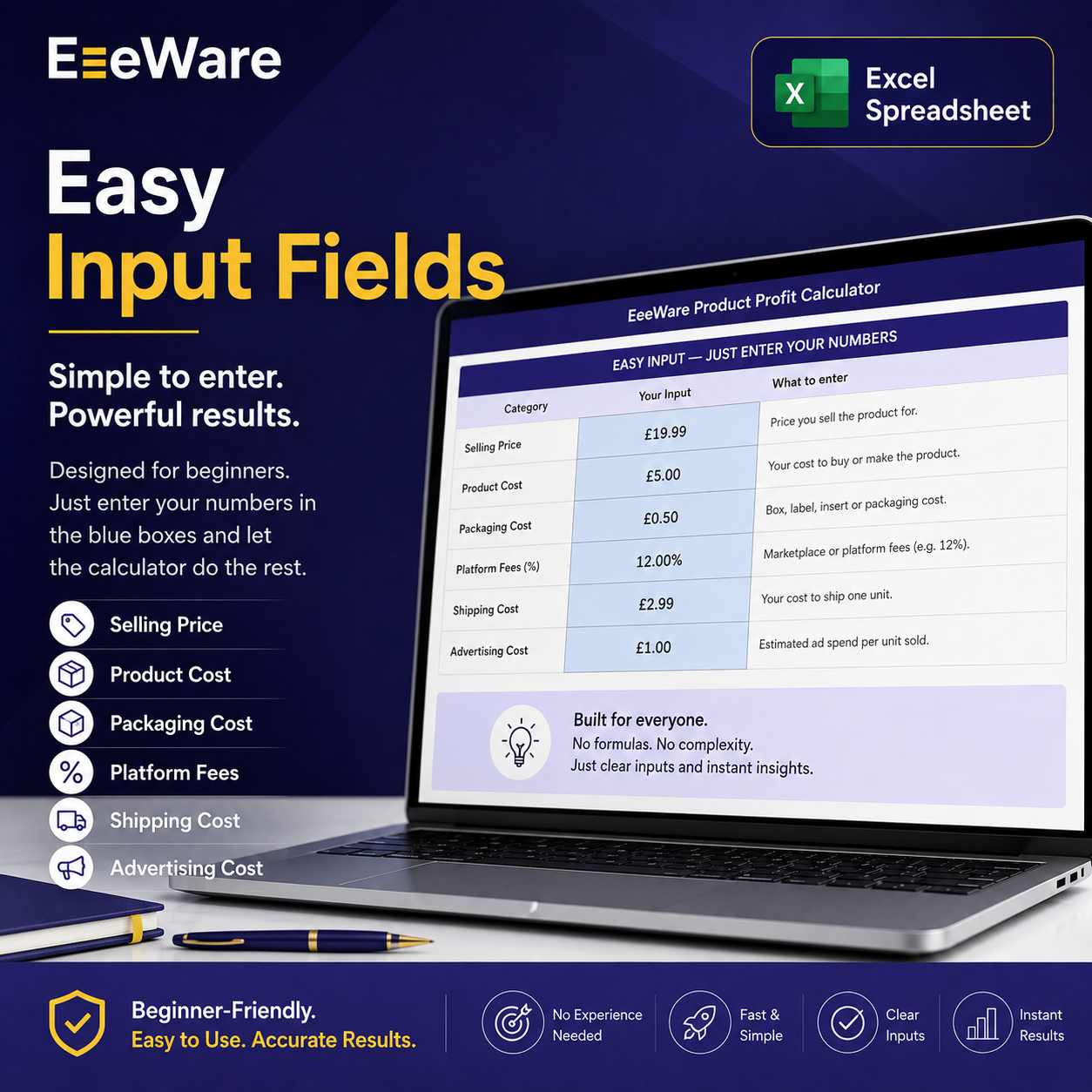 EeeWare Product Profit Calculator