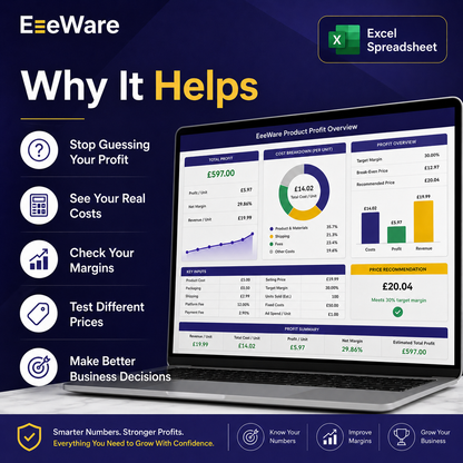 EeeWare Product Profit Calculator