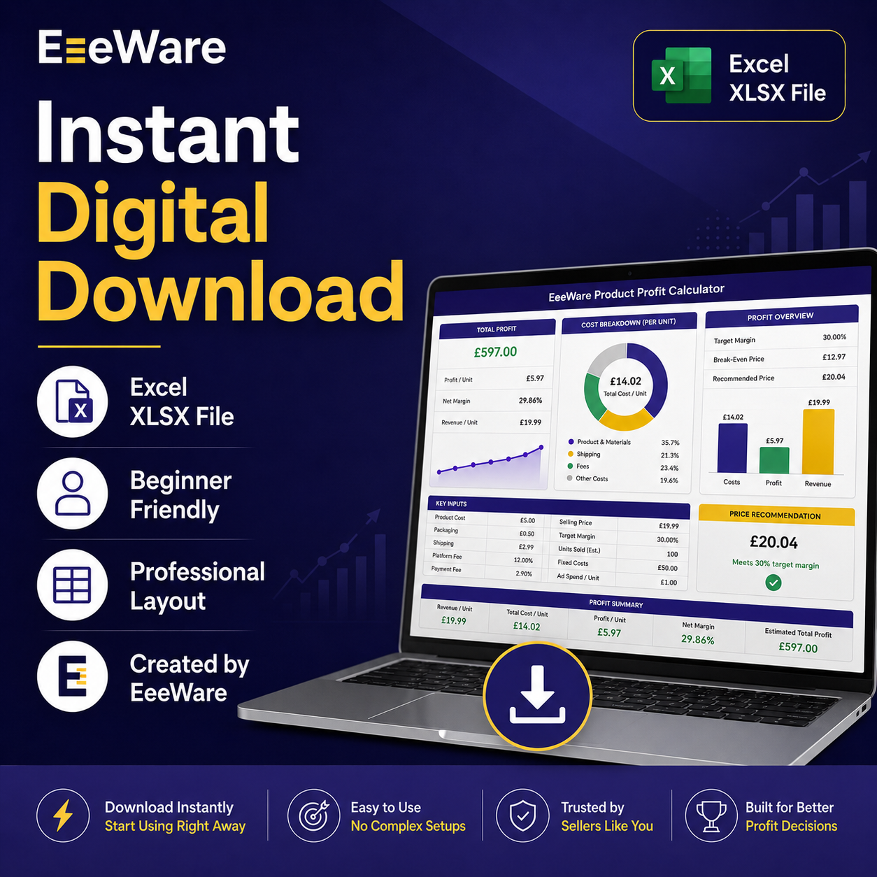 EeeWare Product Profit Calculator