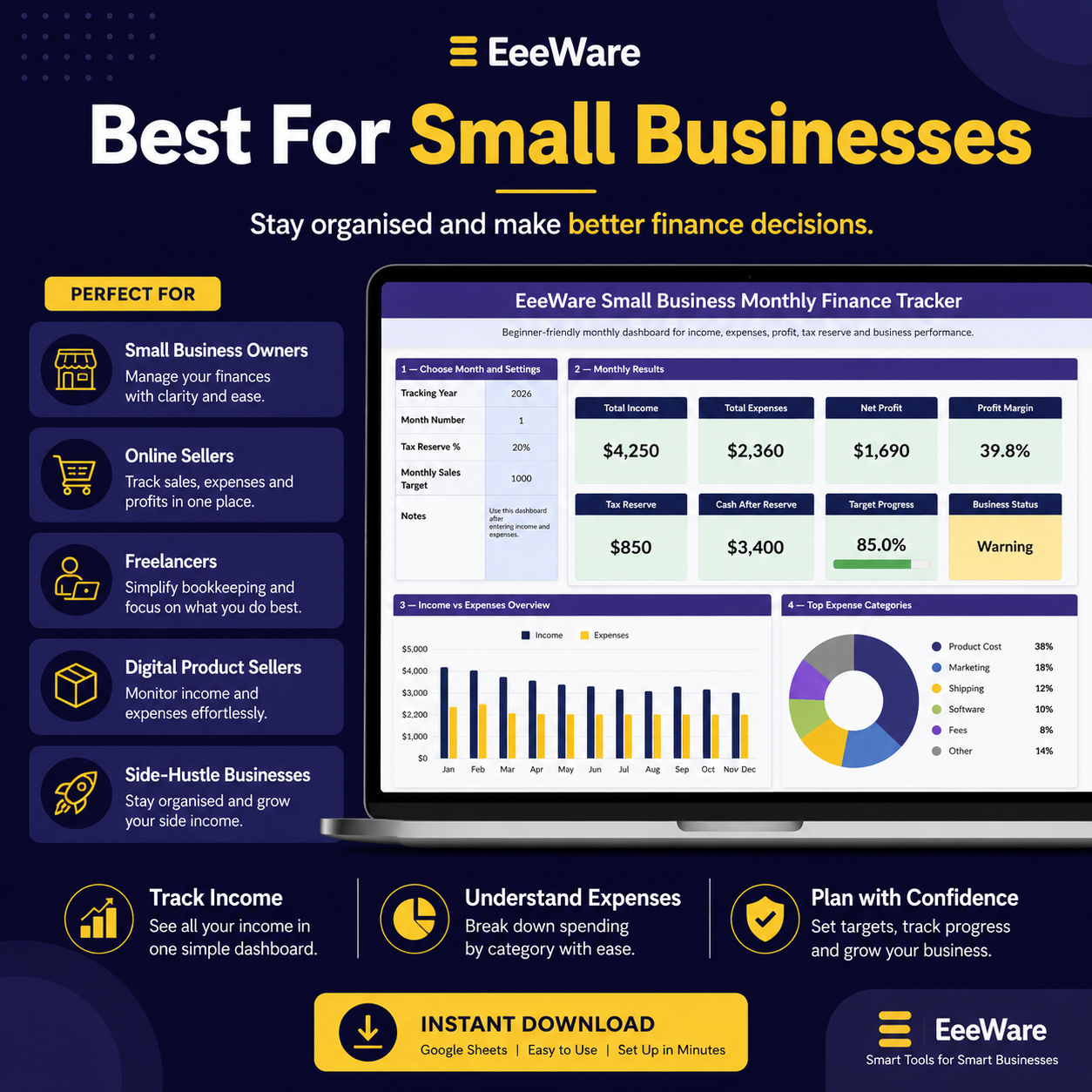 EeeWare Small Business Monthly Finance Tracker