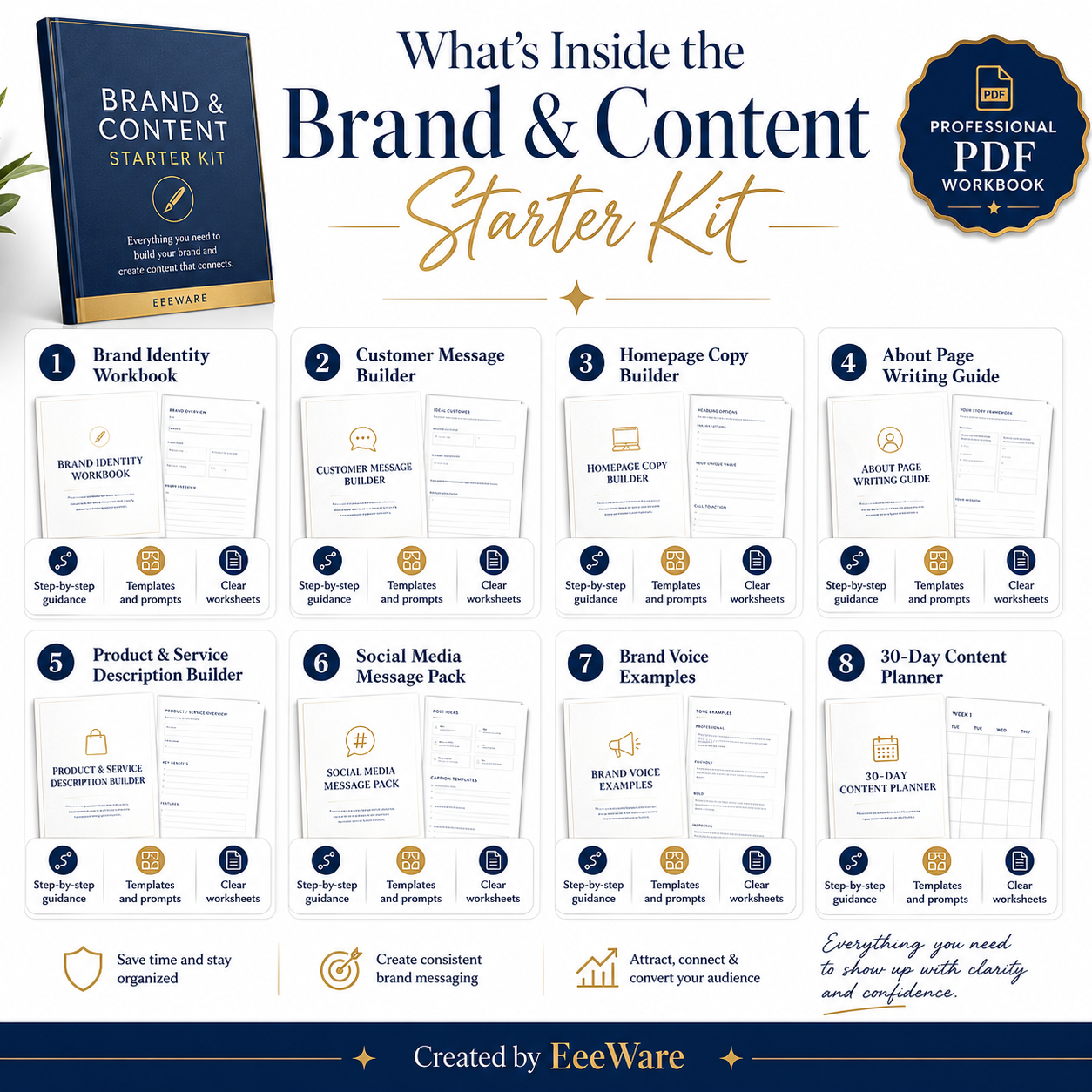 EeeWare Small Business Brand & Content Starter Kit