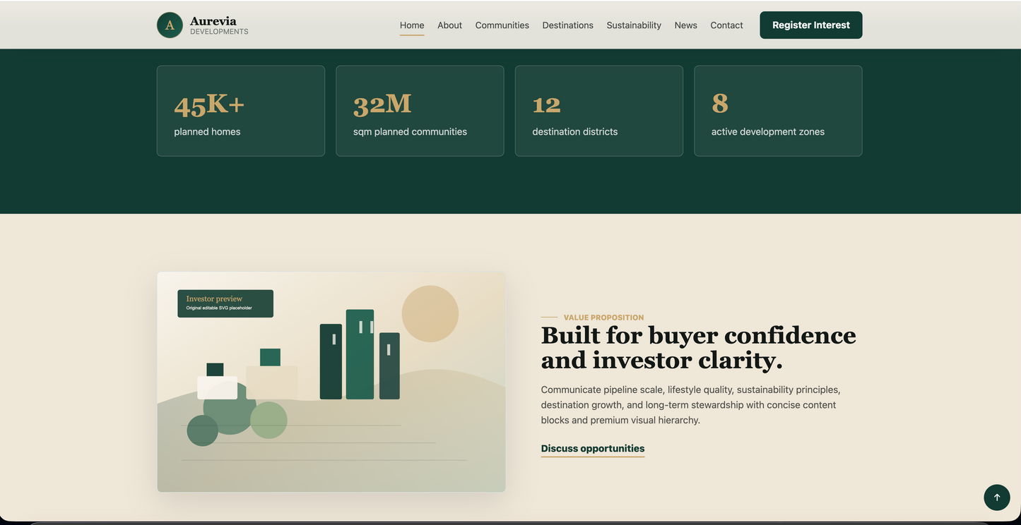 Real Estate  HTML Website Template