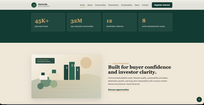 Real Estate  HTML Website Template